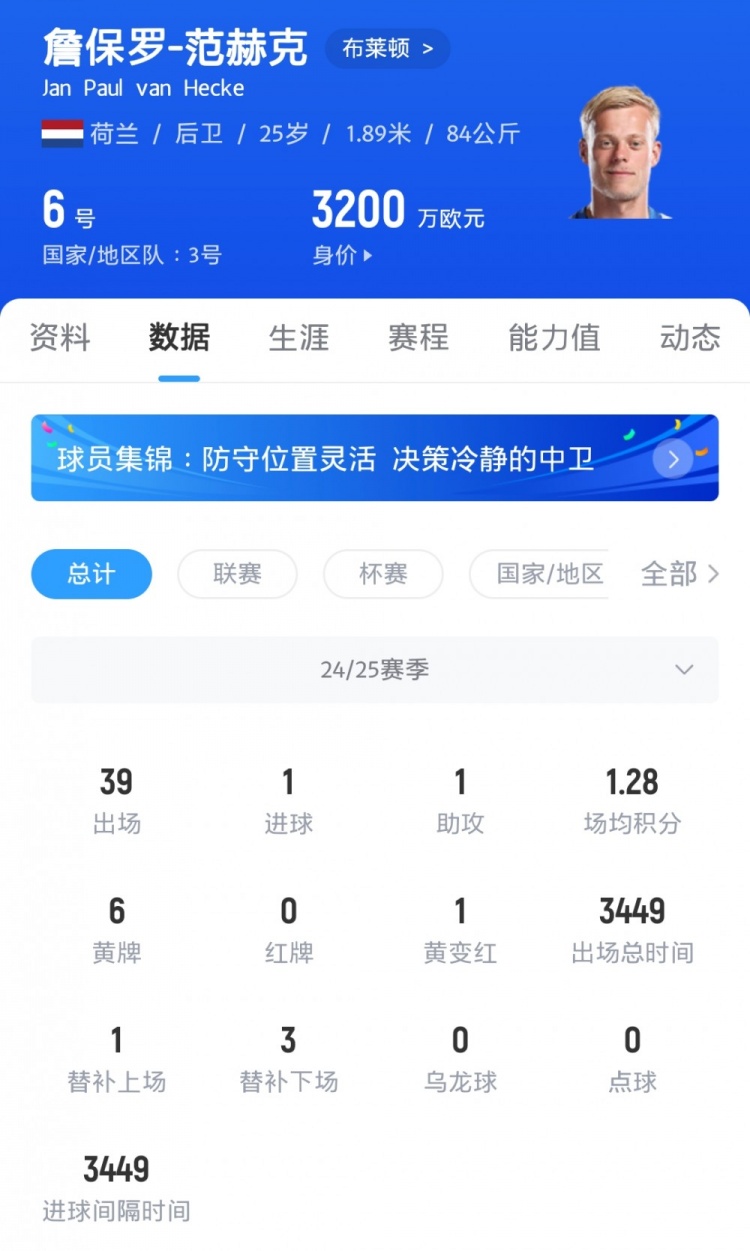 纽卡斯尔当