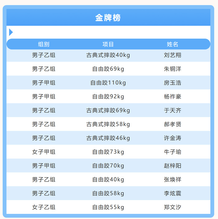 敏捷转换于, https, 育教育全过