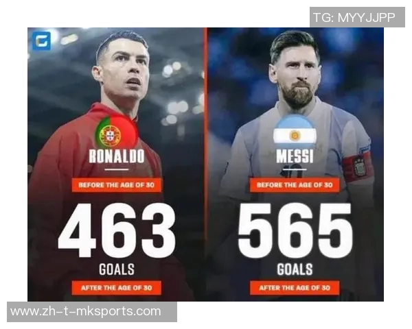 全球足球球星实力巅峰榜聚焦球王荣誉与传奇时刻